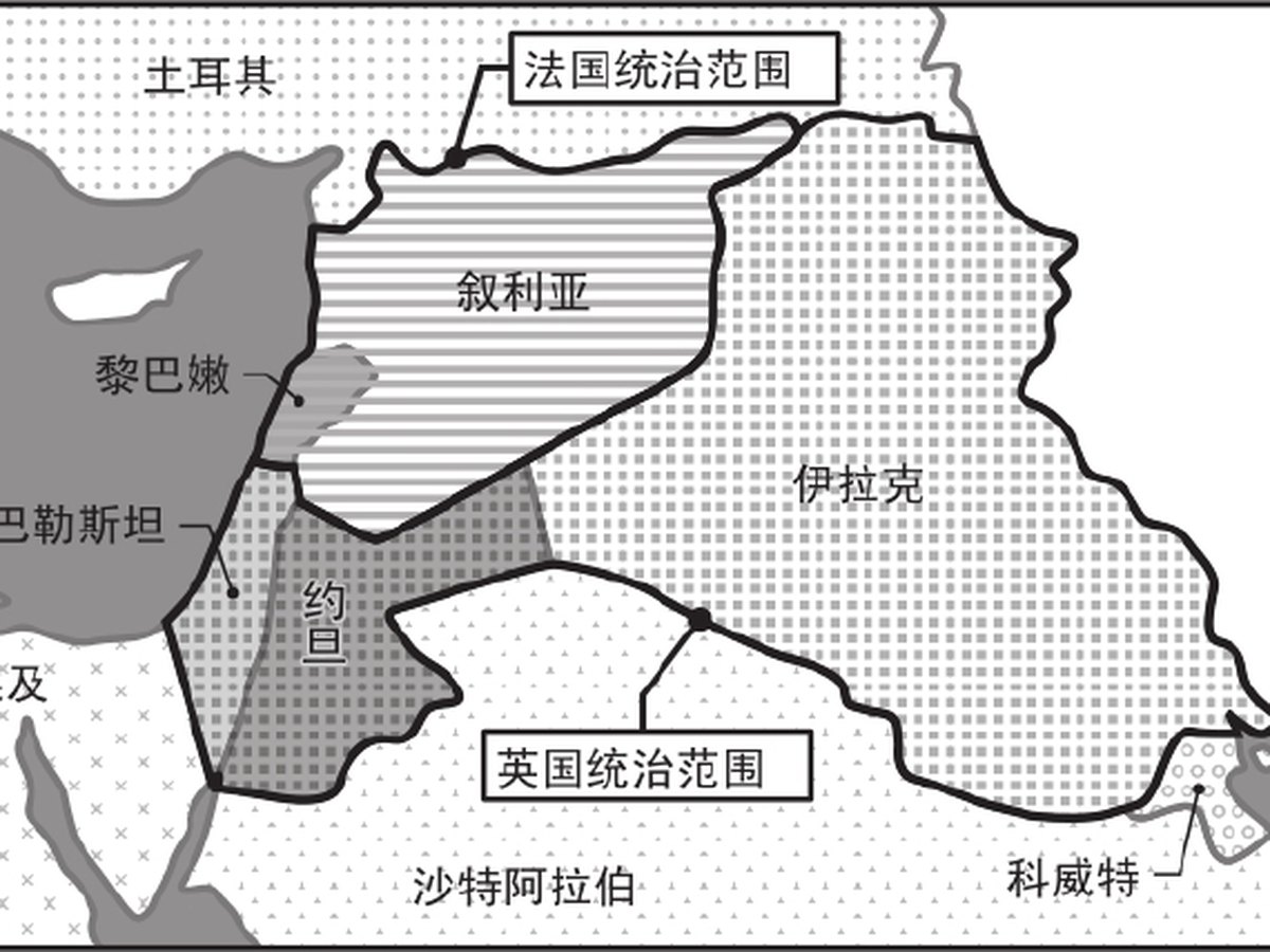 哈希姆家族与沙特家族在阿拉伯境内的对立 图版2