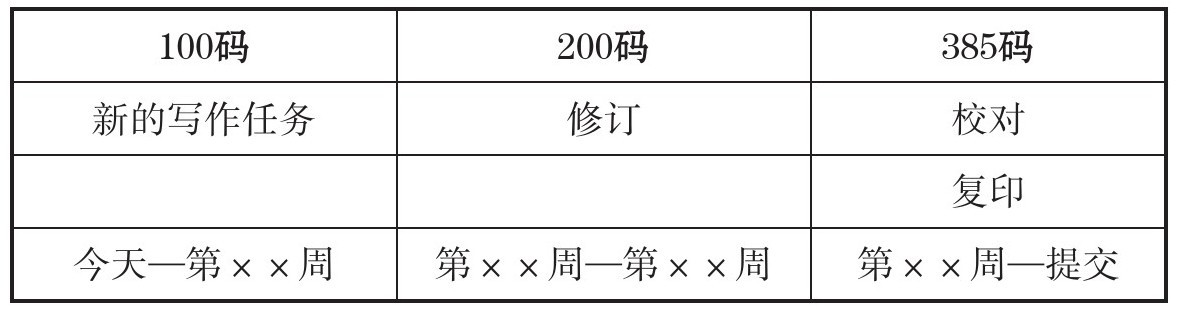 表10.1 写作日程表