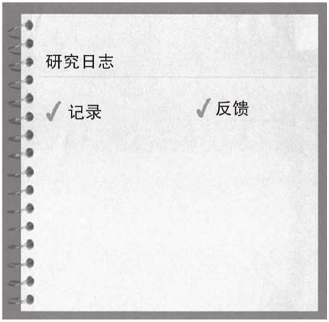 图7.1 拆分式页面布局
