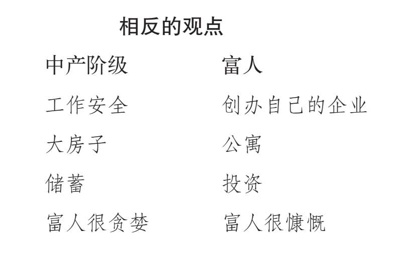 第6章什么才是真正的冒险