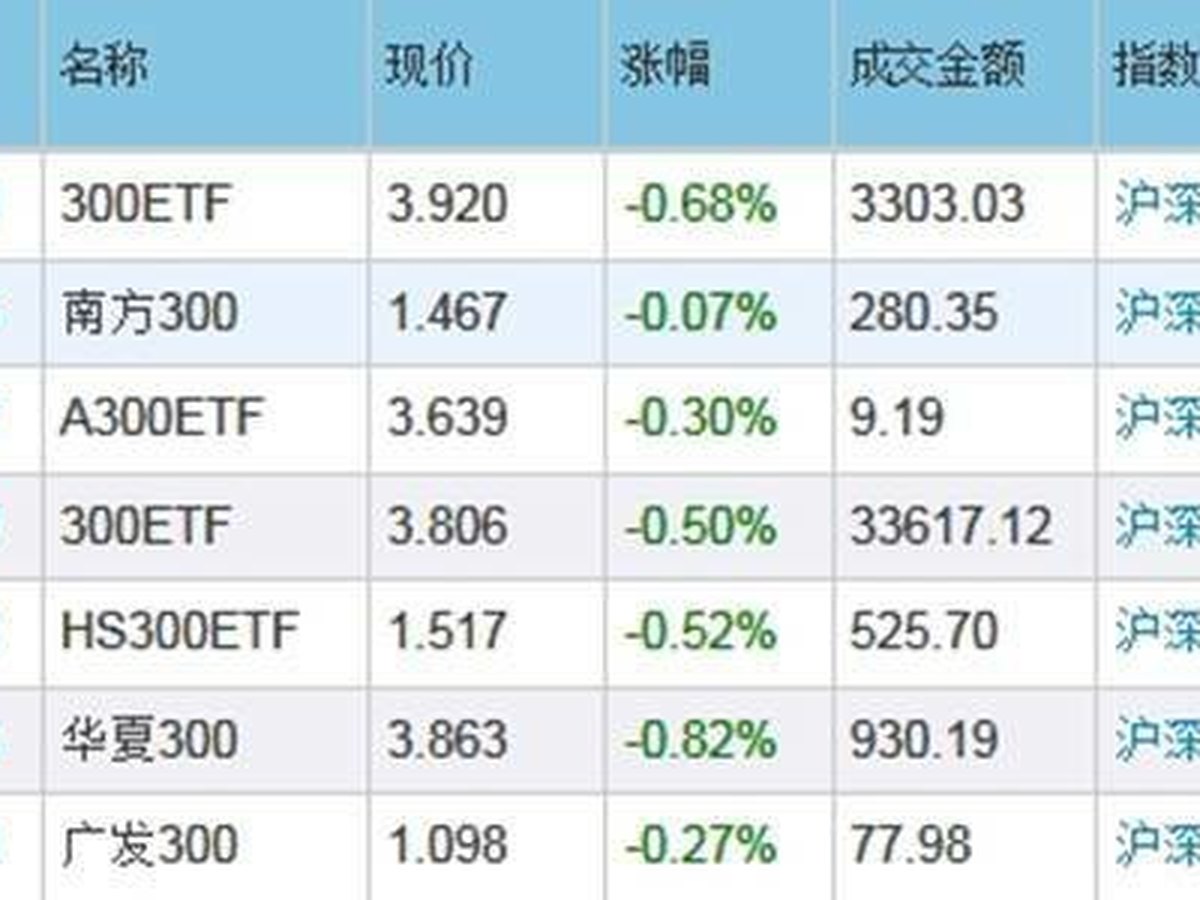 第三章开篇图