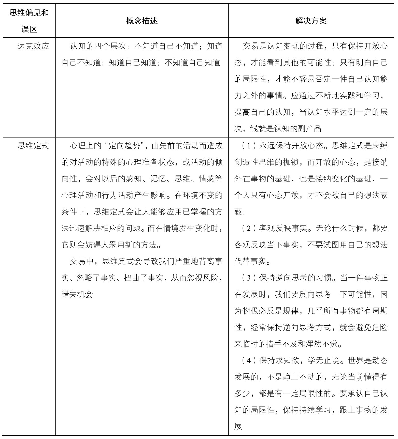 小结｜案例图 19