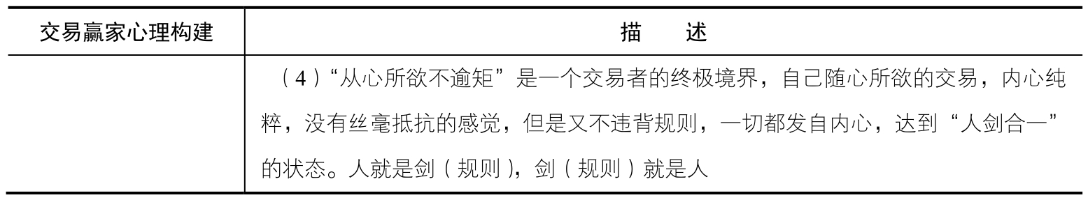 小结｜案例图 04
