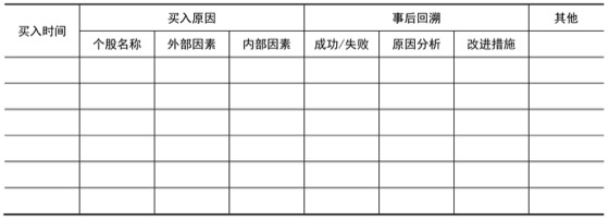 2.13自我归因｜案例图 18