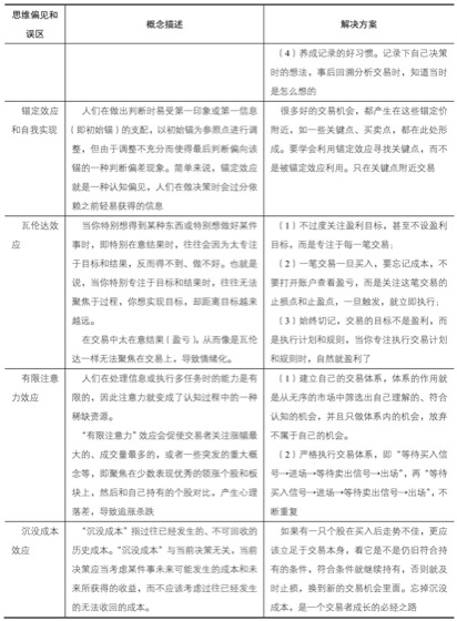 小结｜案例图 21