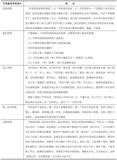 小结｜案例图 25