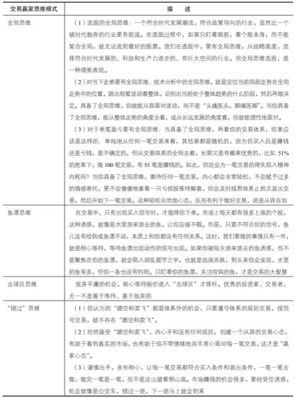 小结｜案例图 26