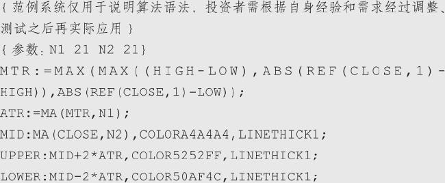 3.6 鲍马带状指标：带状指标并不只会一种形态