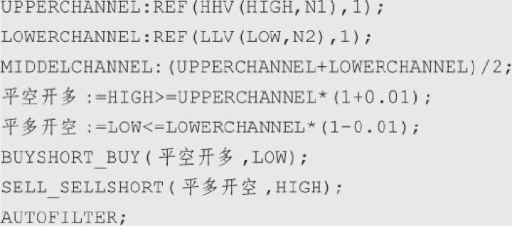 3.3 唐奇安通道：极值突破的趋势表达（图 5）