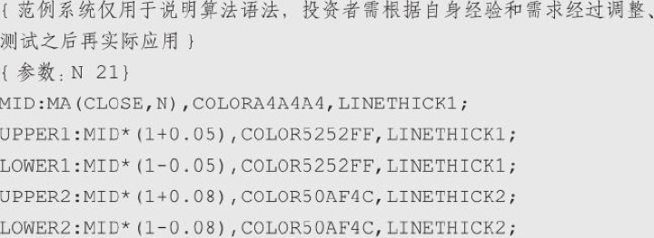 3.5 百分比均线通道：百分比偏移比标准差更刚性（图 4）