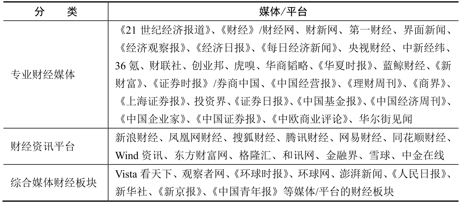 第四节1万小时定律，谁都逃不掉