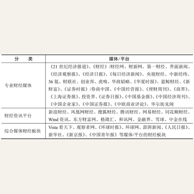 第四节1万小时定律，谁都逃不掉