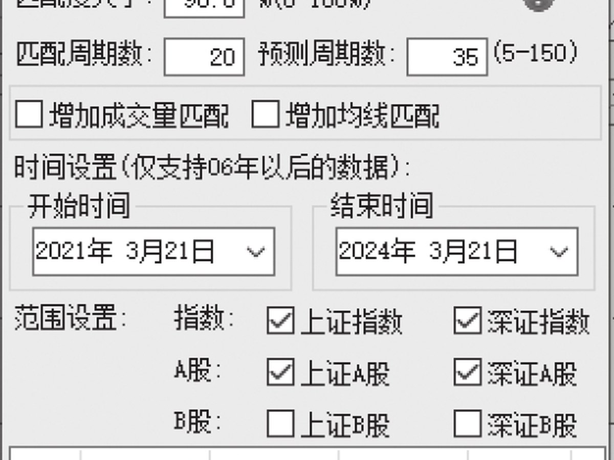 图3-28