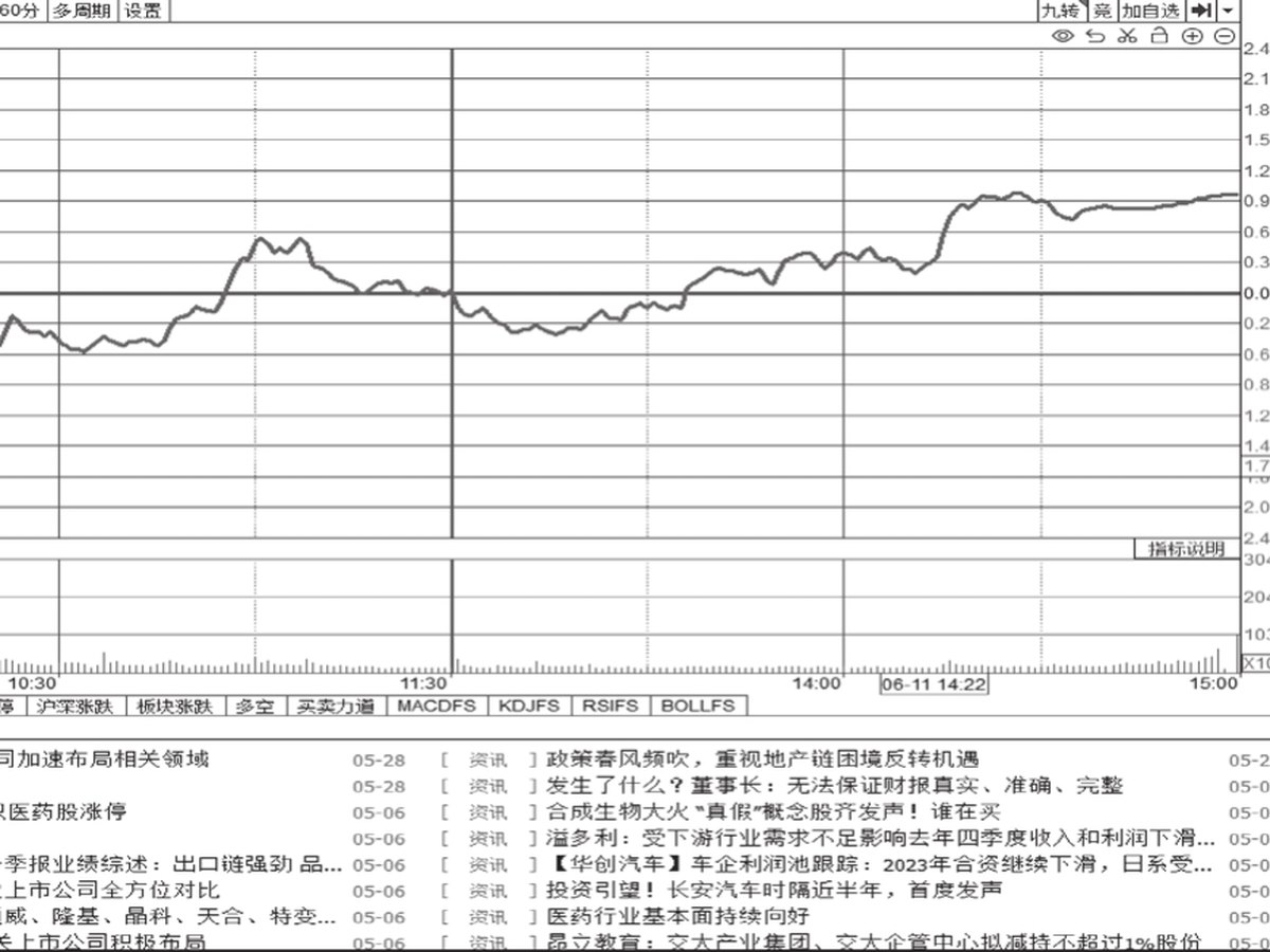 图3-37