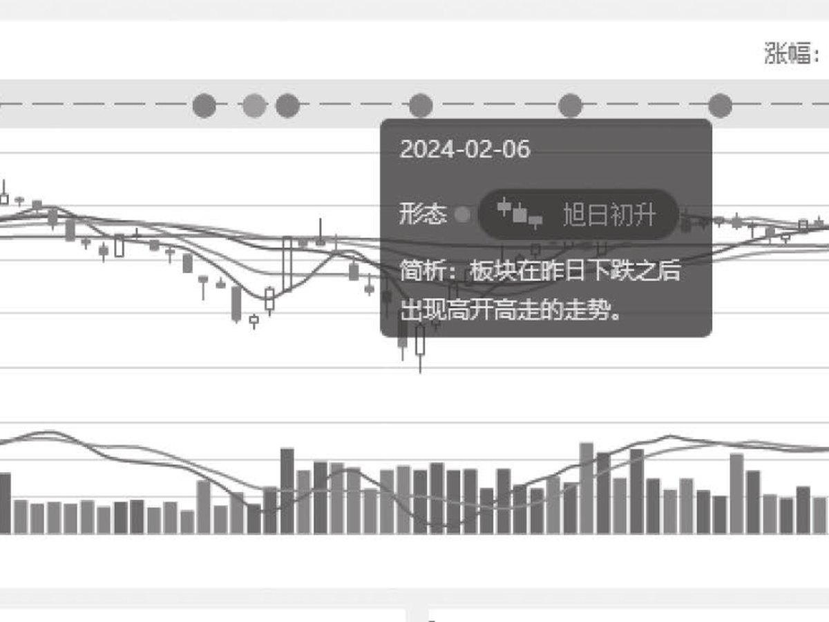 图3-44