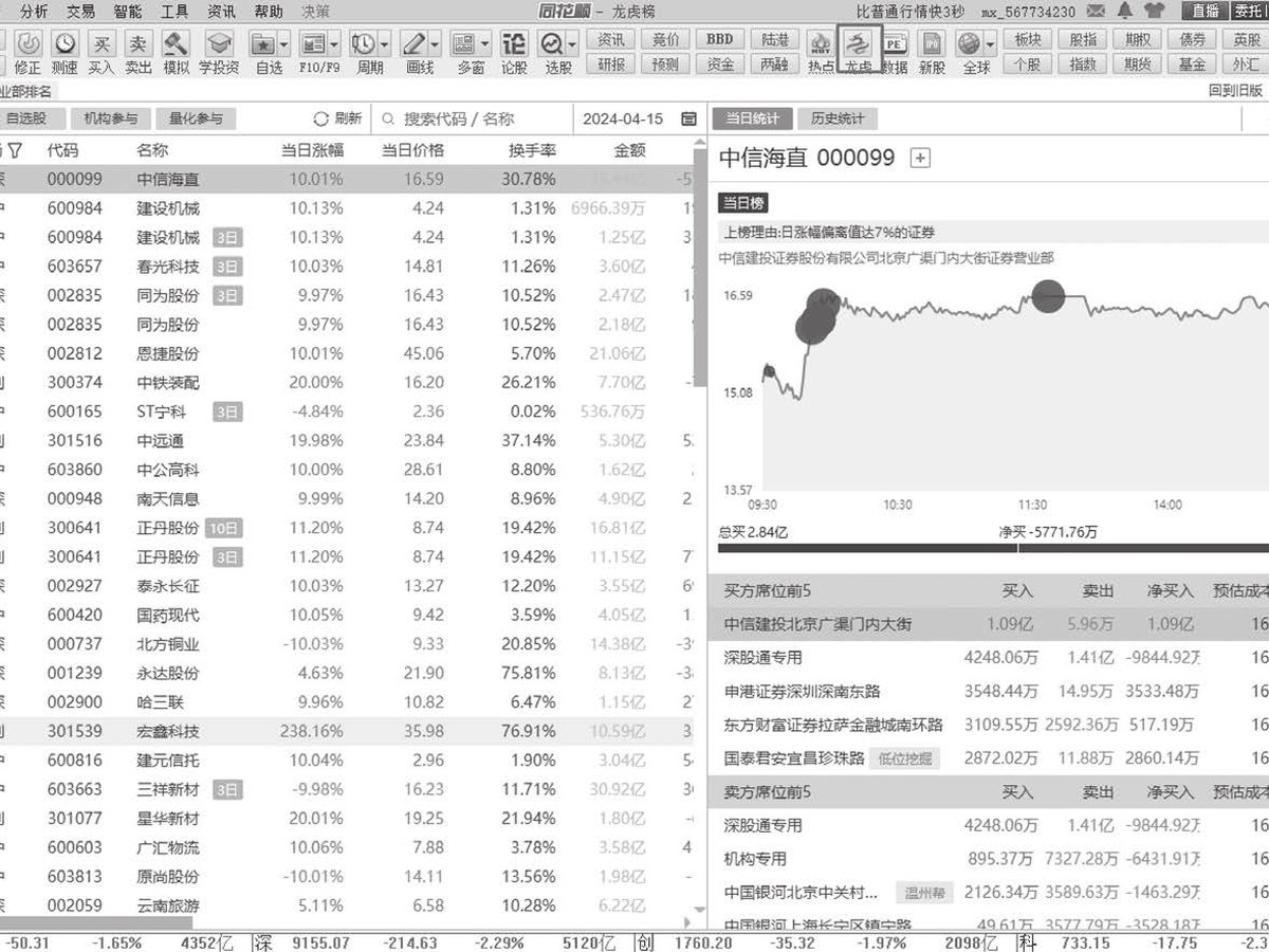 图3-63
