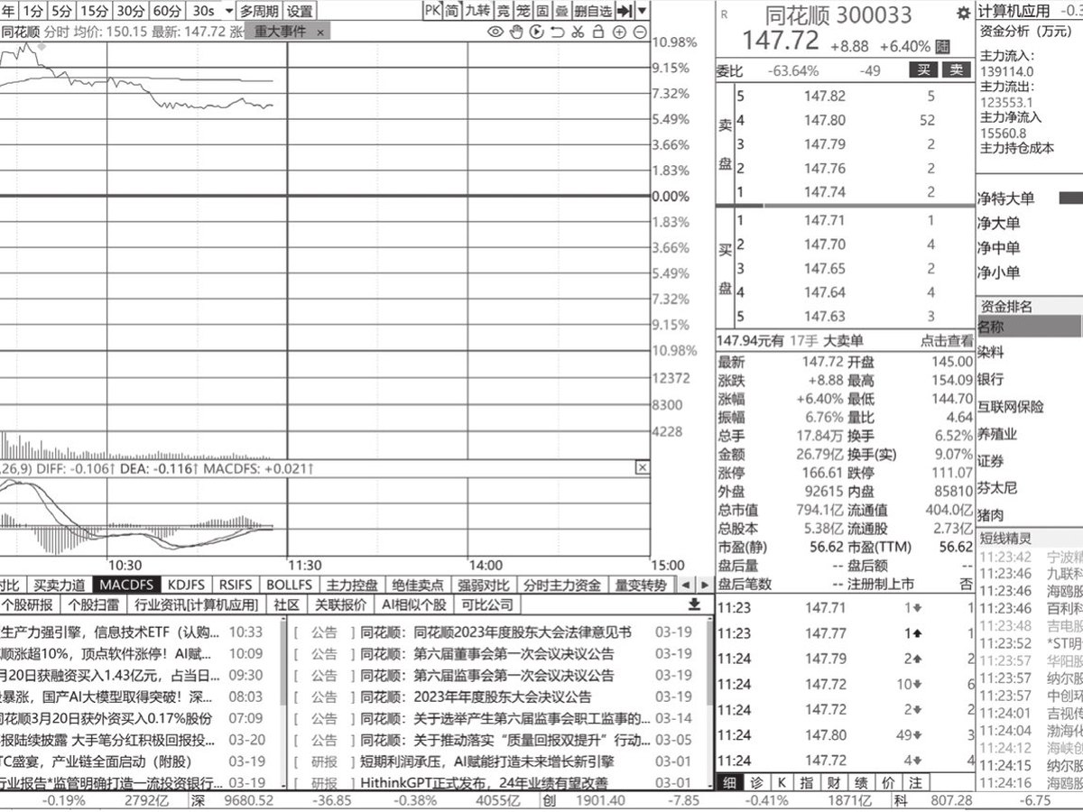 图3-71