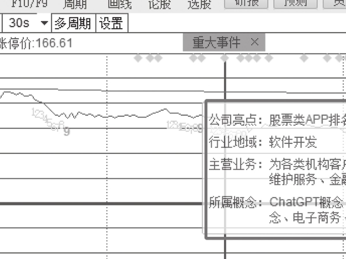 图3-72