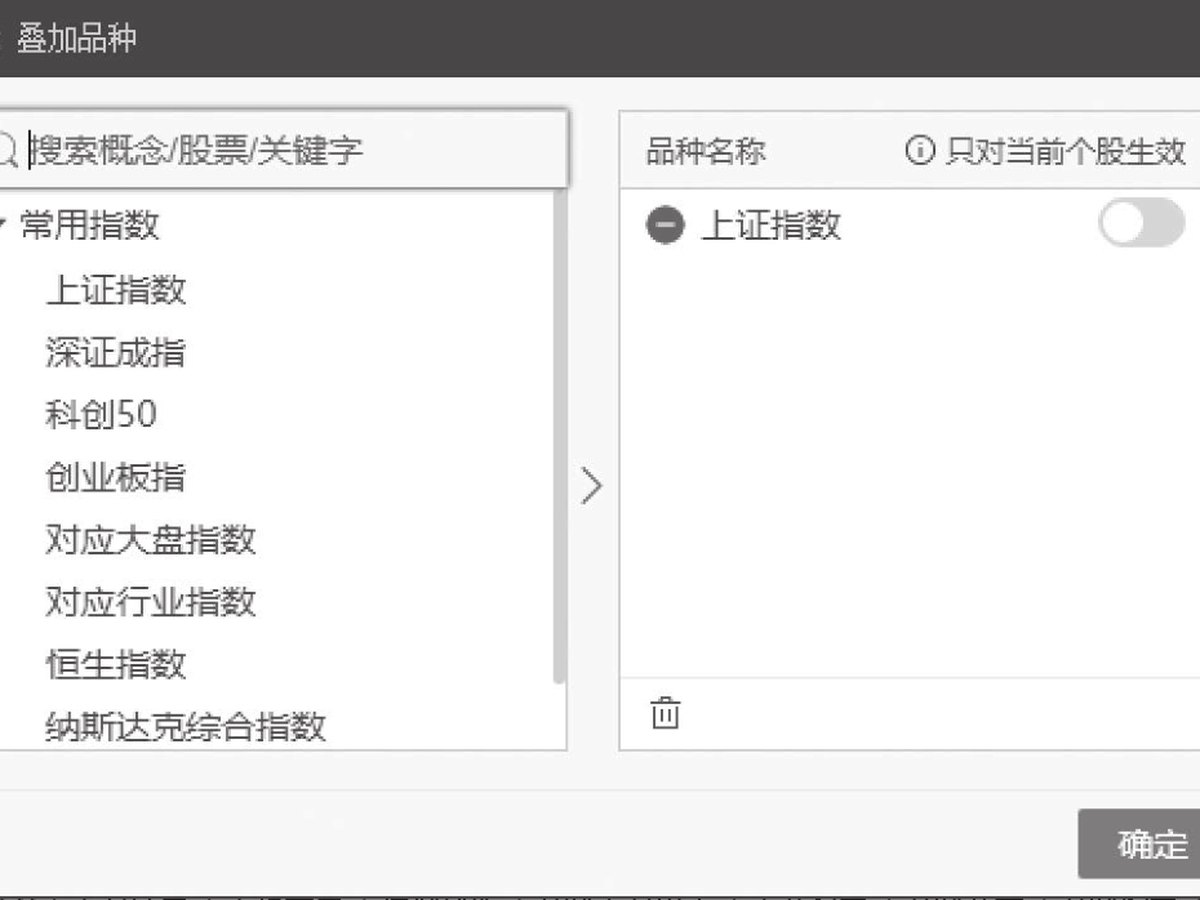 图3-76