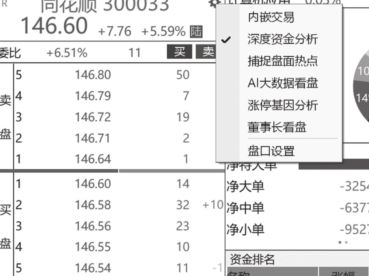 图3-82