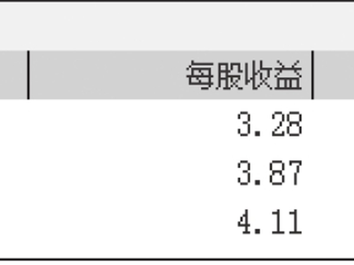 图3-85