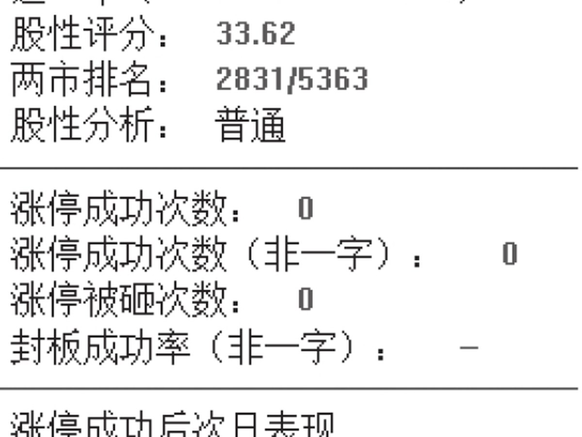 图3-88