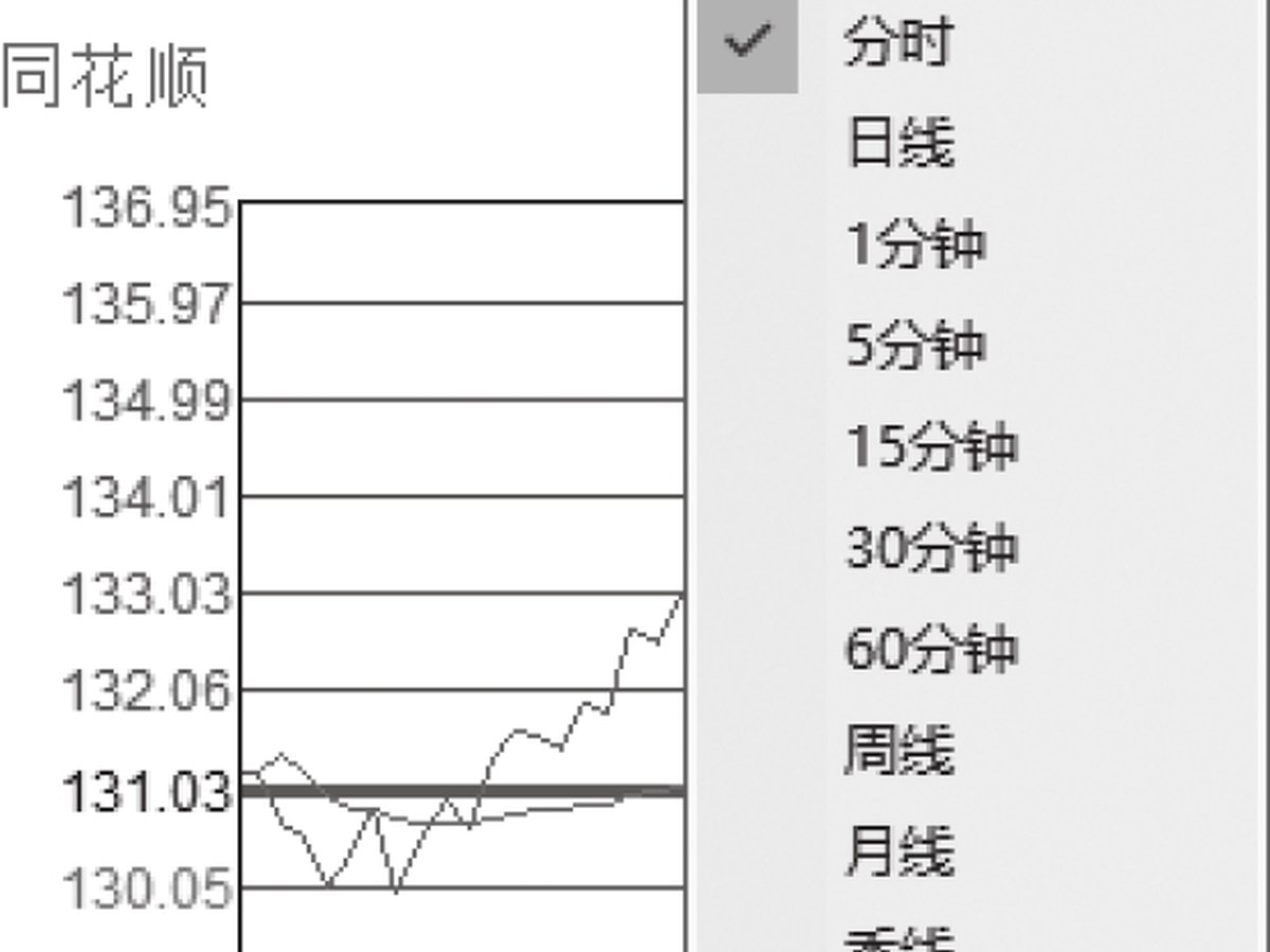 图3-104