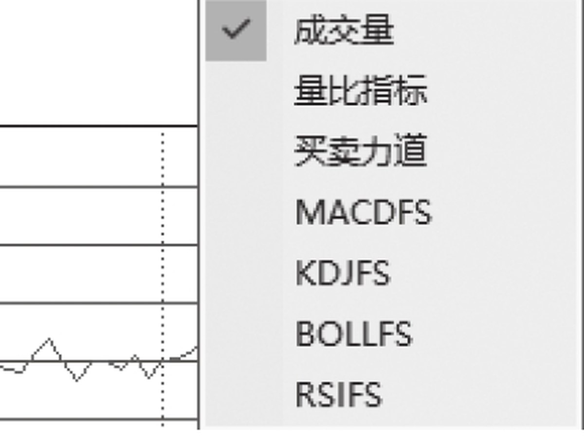 图3-105