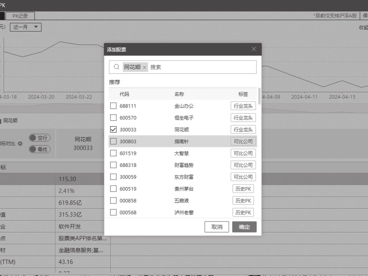 图3-110