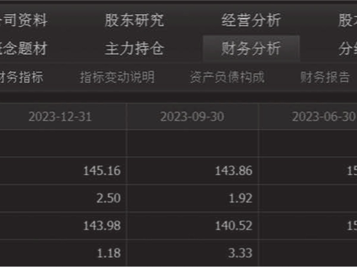 图4-10