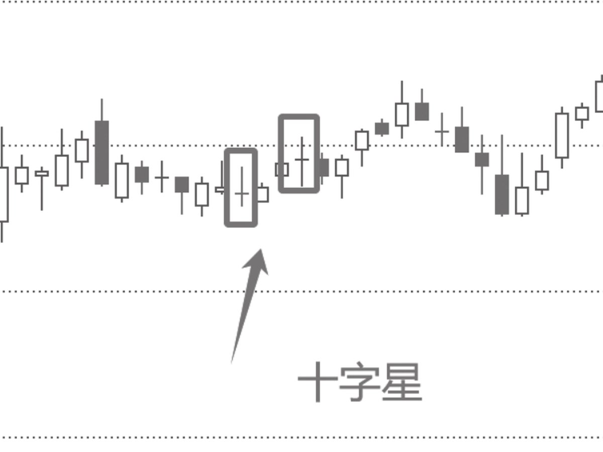 图5-6