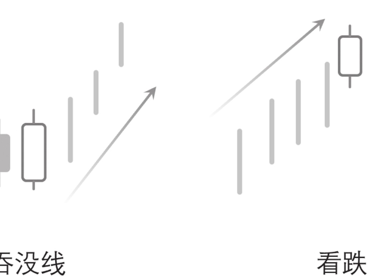 图5-9