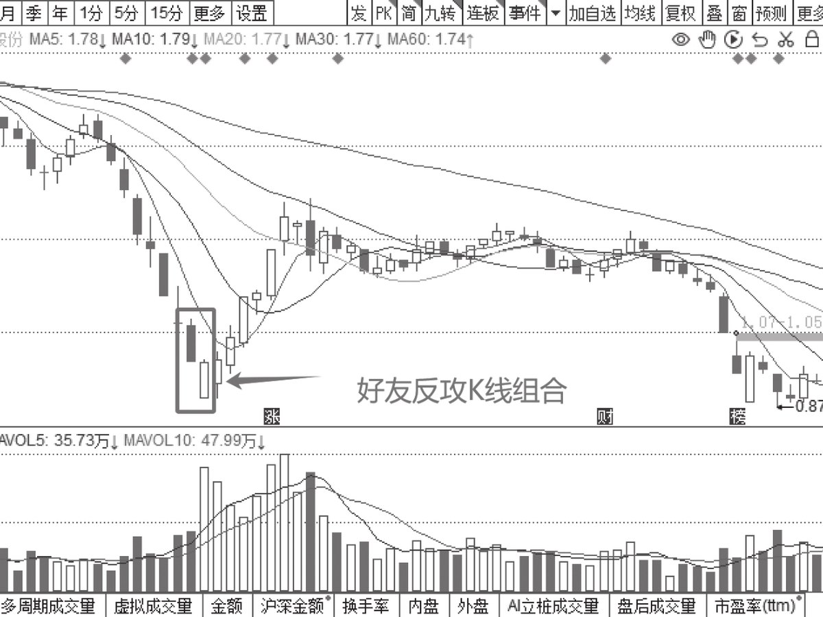 图5-15