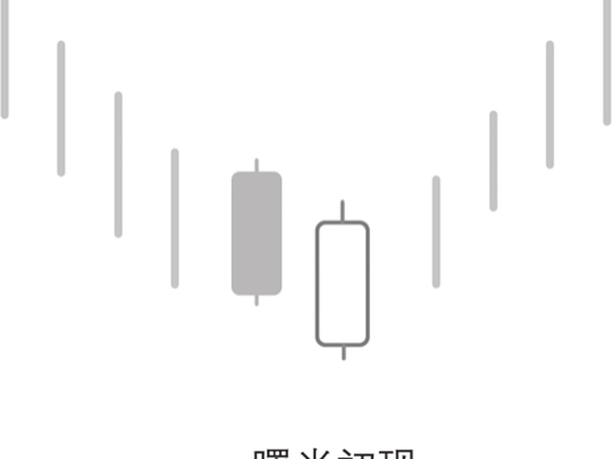 图5-18