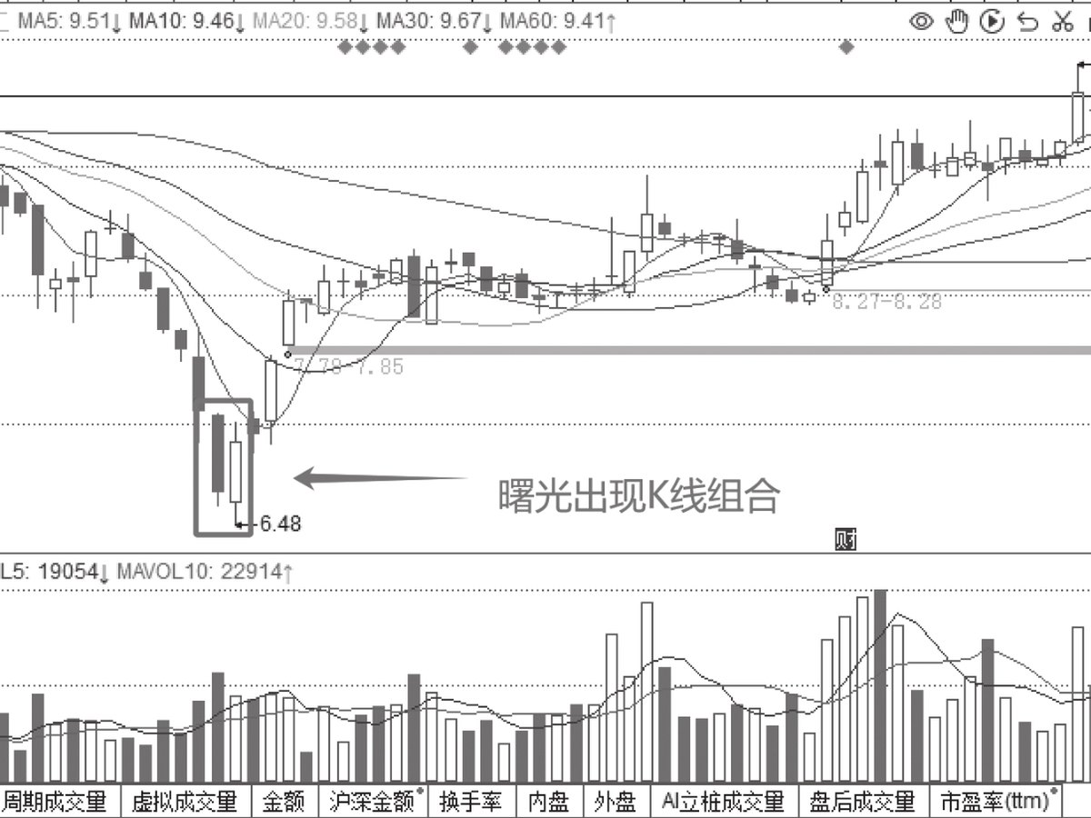 图5-19
