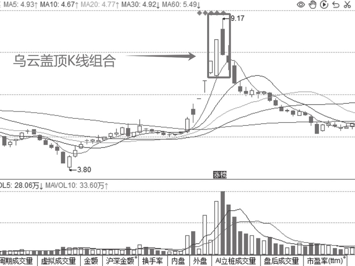 图5-21
