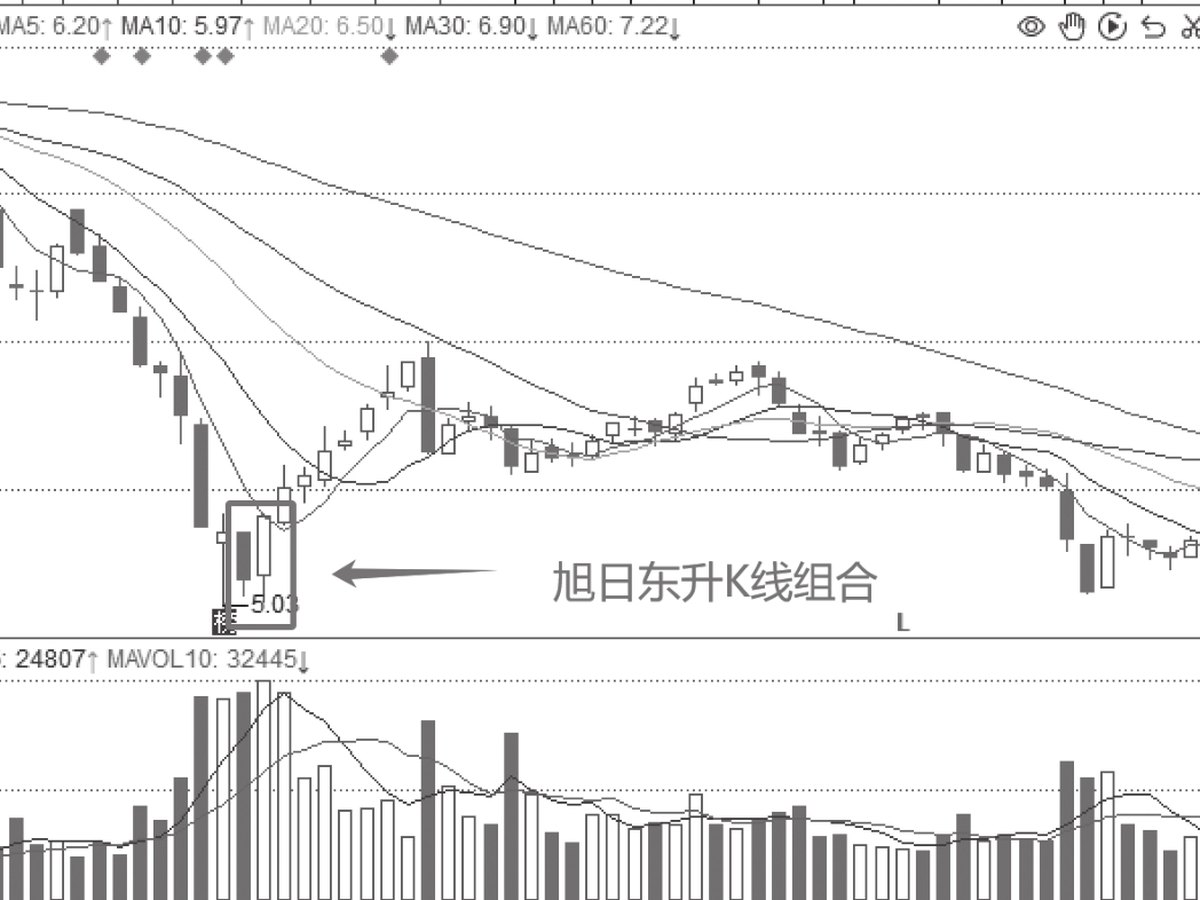图5-23