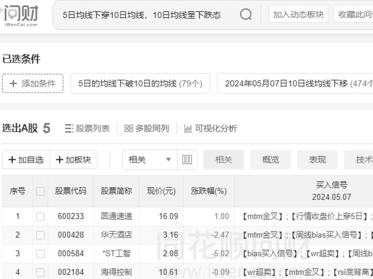图7-7