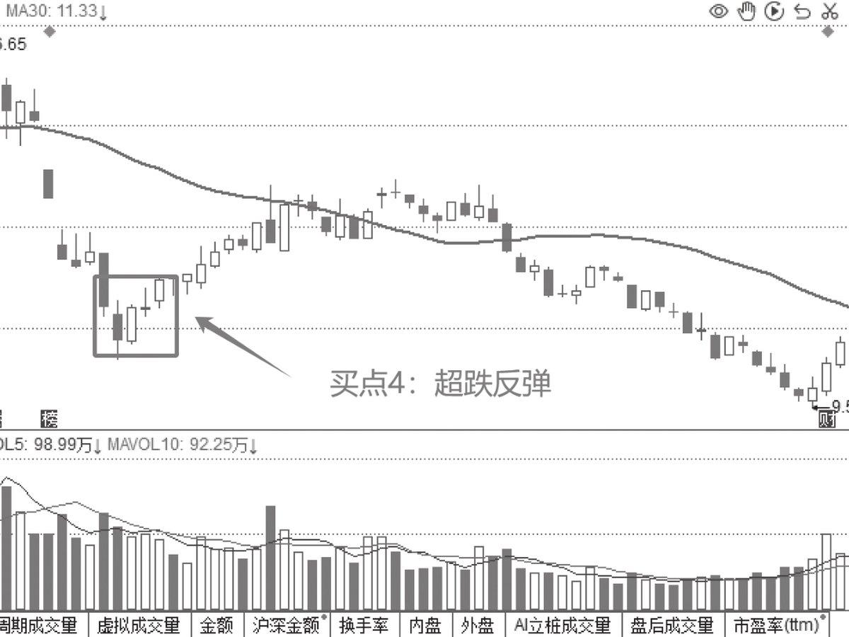 图7-16
