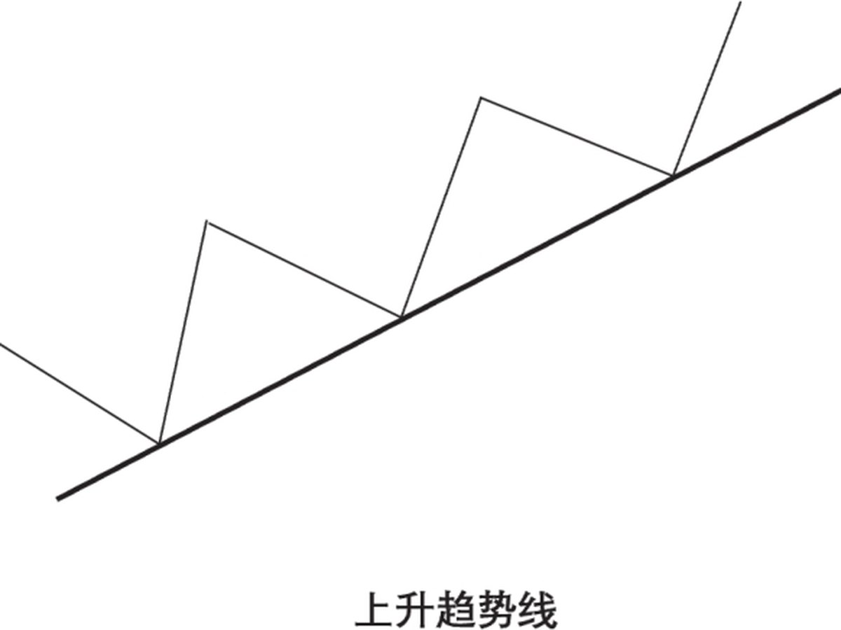 图8-1