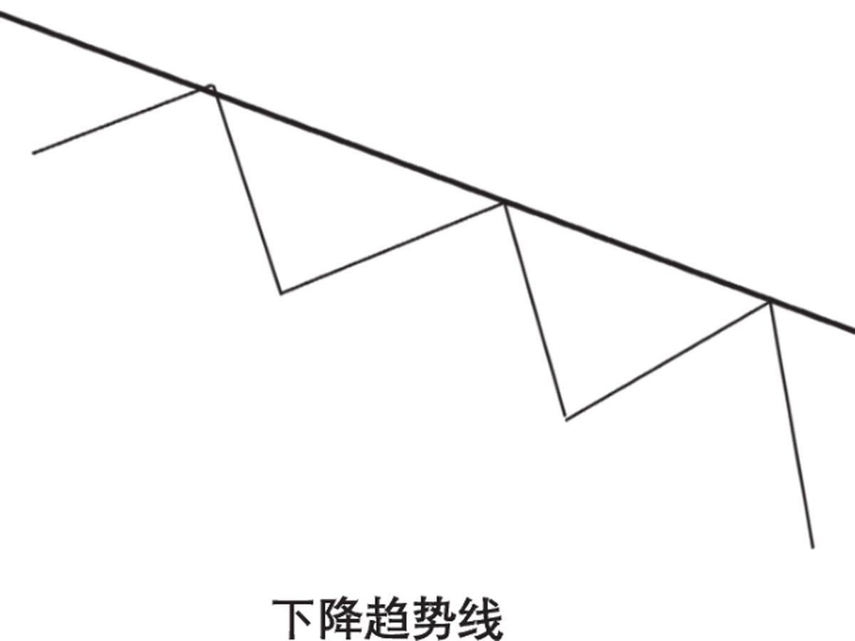 图8-4