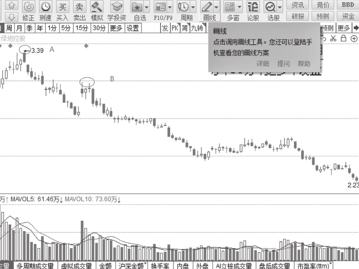 图8-10