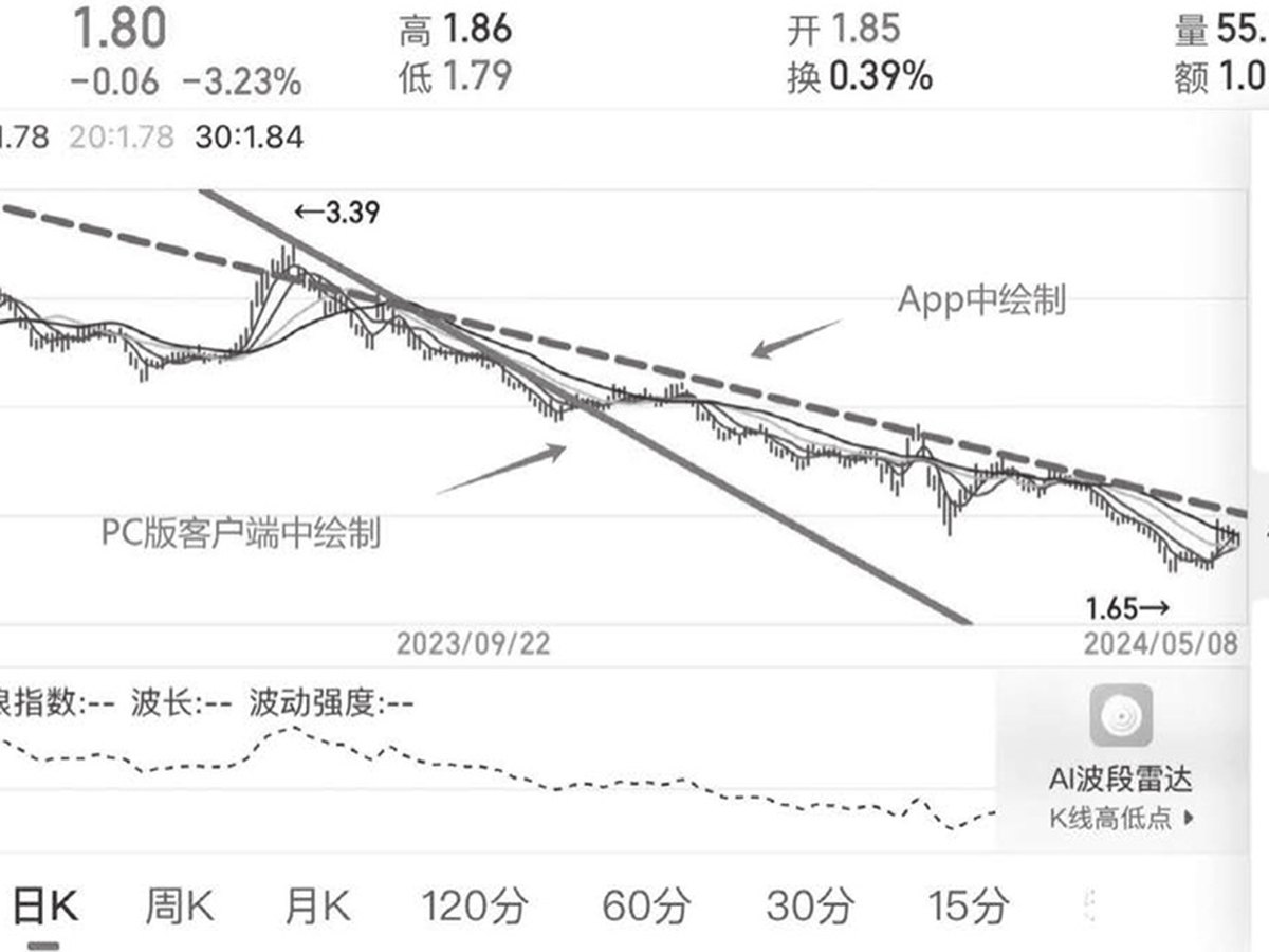 图8-18