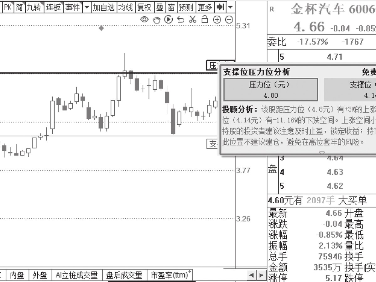 图8-20