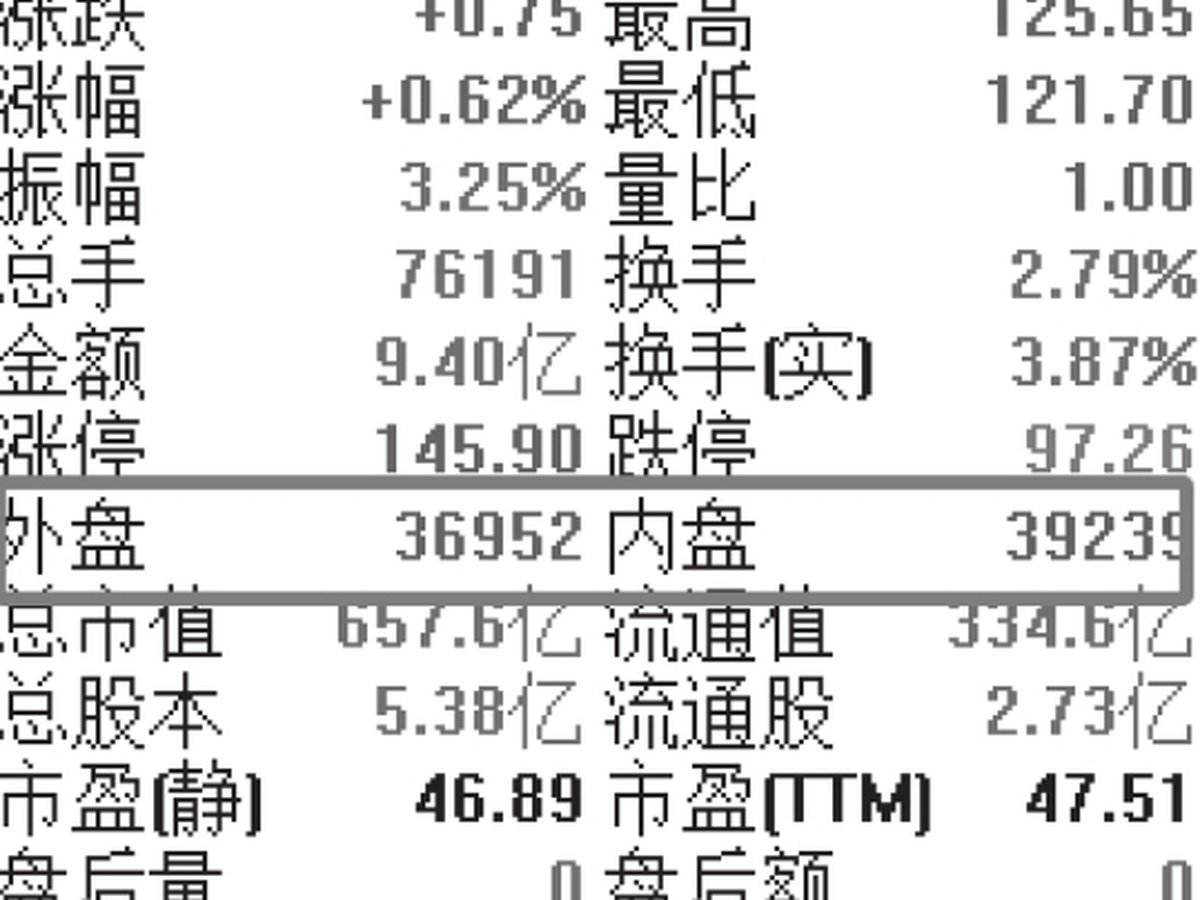 图10-3