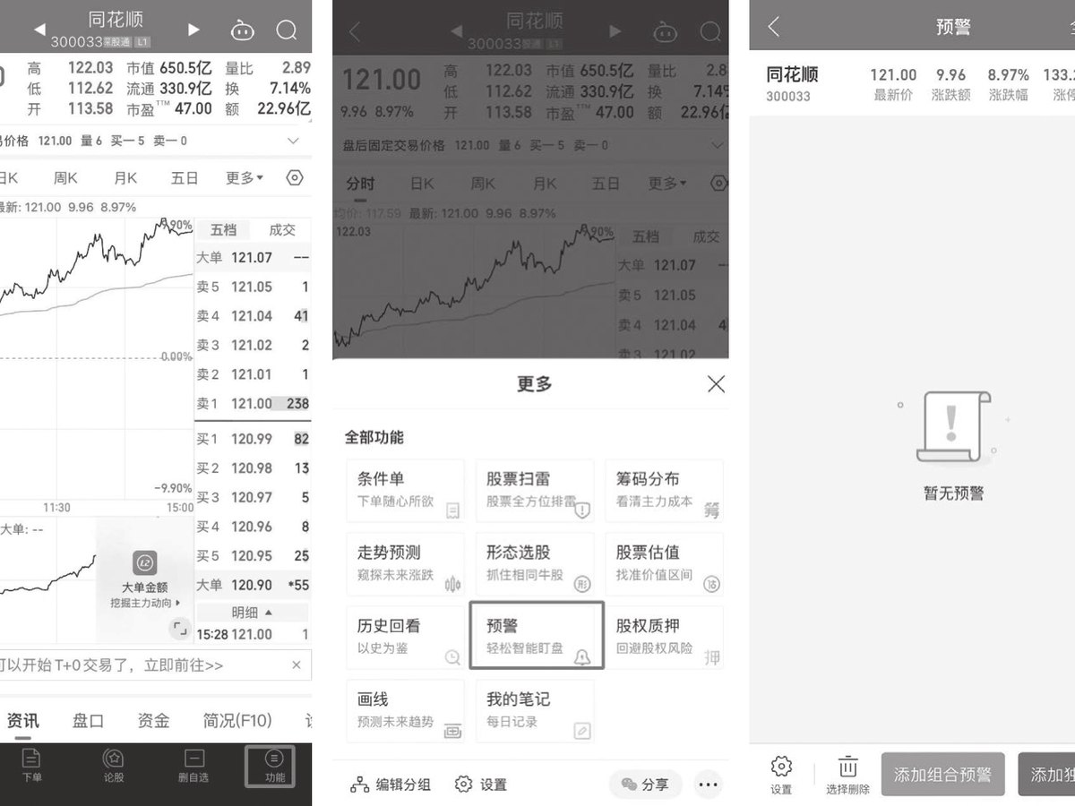 图11-15