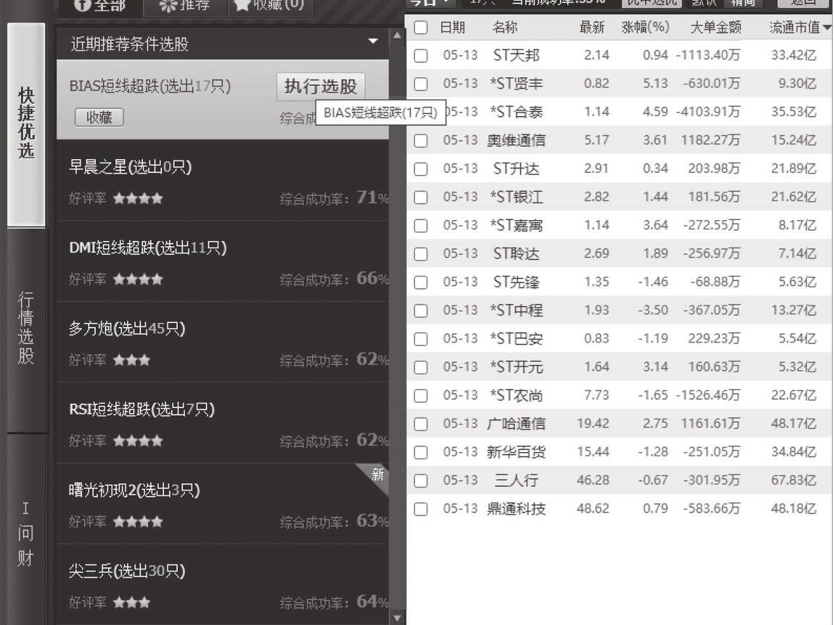 图11-28