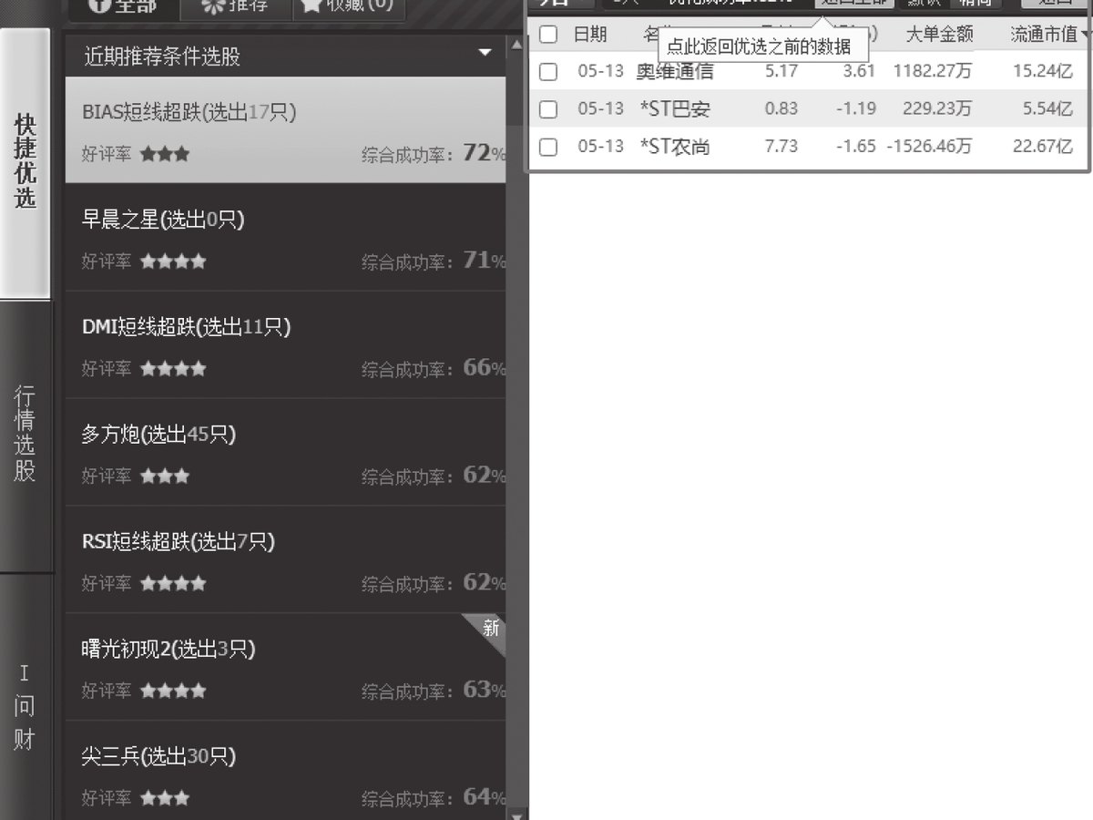 图11-29