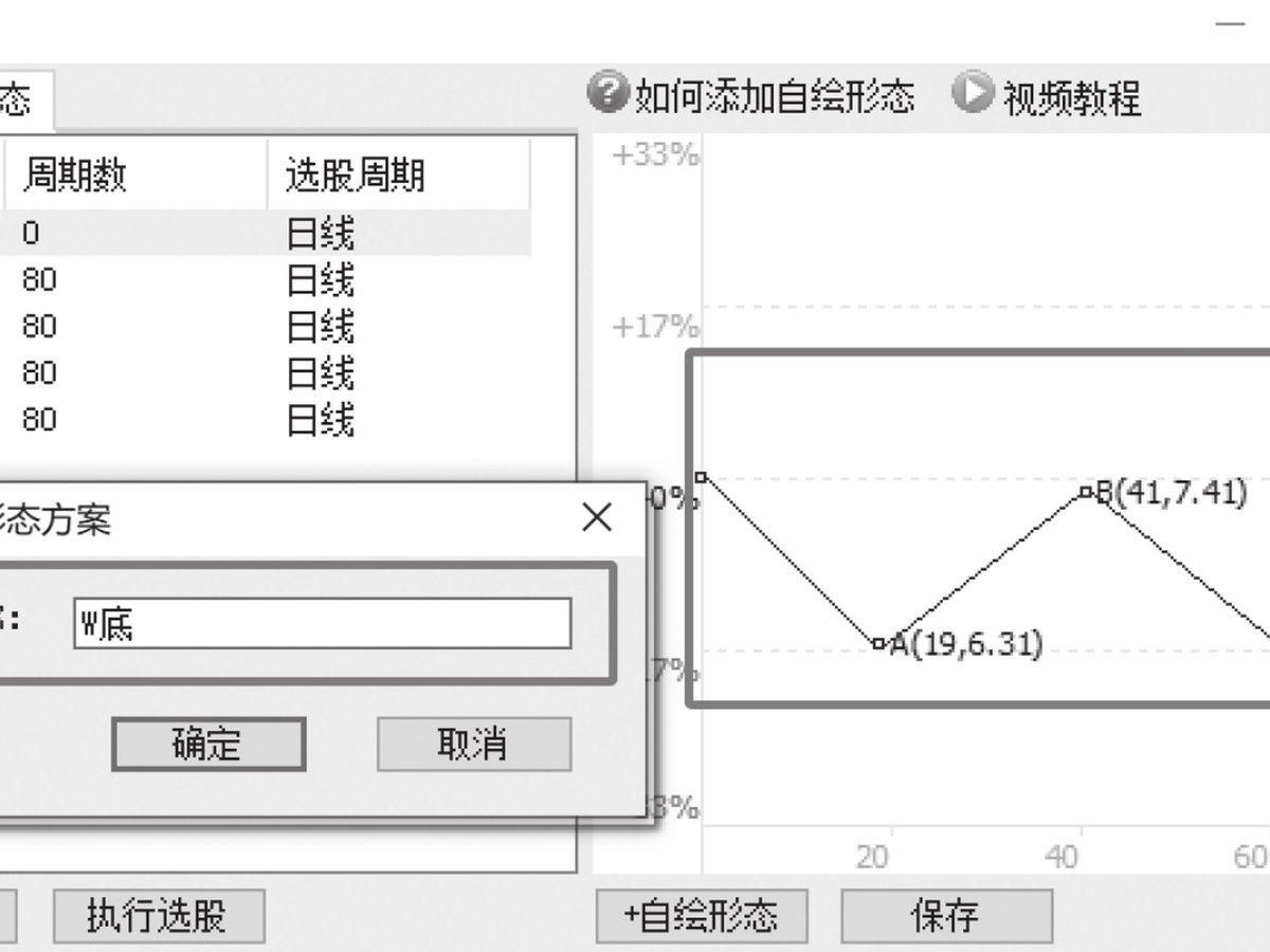 图11-34