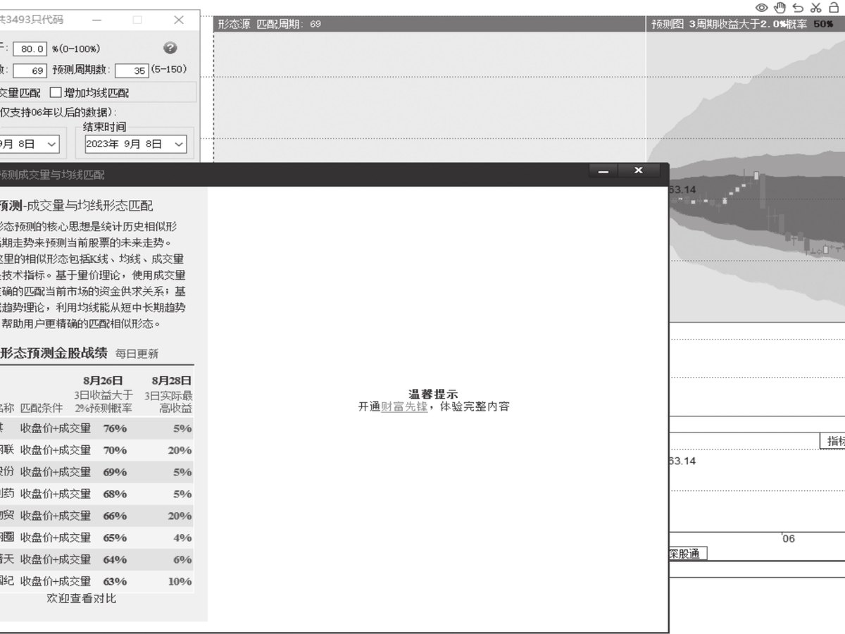 图11-62